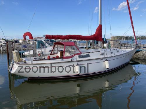 Morgan 88 beoordelingen en specificaties